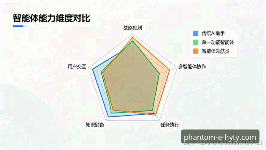 幻影体育赛事竞猜 幻影体育赛事竞猜深度评测:从技术架构到用户体验的全方位分析