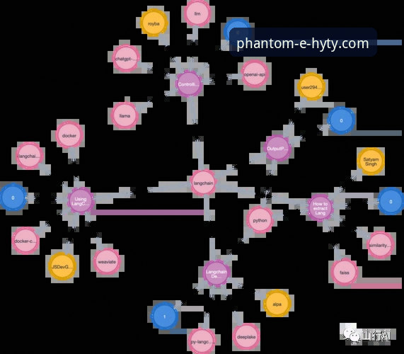 幻影体育新手教程 幻影体育新手教程:从下载到竞猜的完整实战指南