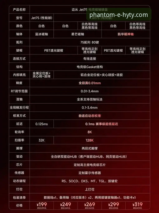 幻影体育平台使用详解：解锁极速竞技新体验